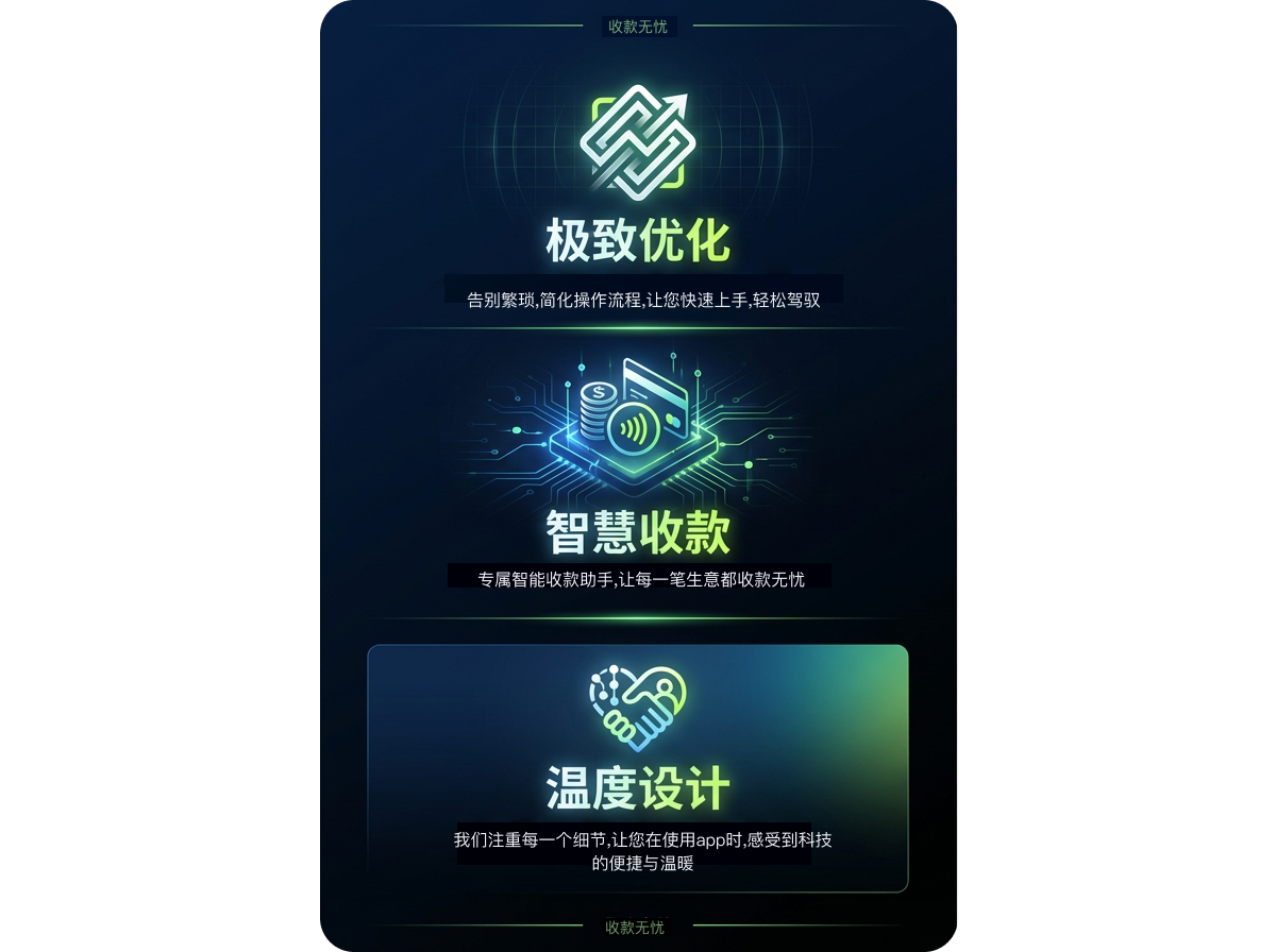 Advantages Visualization
